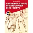 Dettagli prodotto