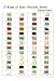 Semi-Precious Stones Sample Collection - Card Mounted