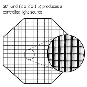 Fotodiox Pro, 60 Octagon Eggcrate Grid, fits Fotodiox Pro 60 Octagon Softbox -- 50 degree grid (each grid size: 2(w)x2(l)x1.5(h))