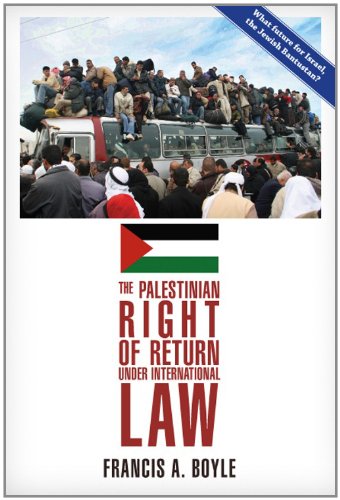 The Palestinian Right of Return Under International Law
