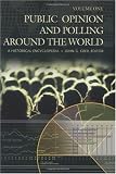 Public Opinion and Polling around the World: A Historical Encyclopedia a Two Volume set