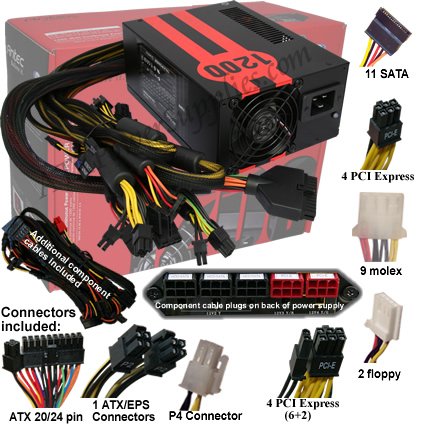 TPQ 1200