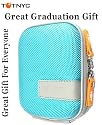 BOXIE Terrific Teal Camera Case for Canon PowerShot, Sony CyberShot, Nikon Coolpix, Pentax Optio, Casio Exilim, Olympus Stylus and Panasonic Lumix - Eligible for FREE Super Saver Shipping | Great Graduation Gift