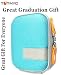 BOXIE Terrific Teal Camera Case for Canon PowerShot, Sony CyberShot, Nikon Coolpix, Pentax Optio, Casio Exilim, Olympus Stylus and Panasonic Lumix - Eligible for FREE Super Saver Shipping | Great Graduation Gift
