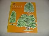 A first look at trees