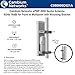 Cambium ePMP Sector Antenna 5GHz for 90/120 degrees with Mounting Kit