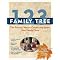 Genealogy