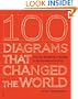 100 Diagrams That Changed the World: From the Earliest Cave Paintings to the Innovation of the iPod