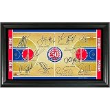 Detroit Pistons 2008 Signature Court