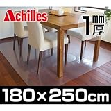 ���i�̏ڍ�