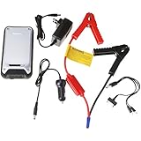 PowerAll PBJS12000AE Water Resistant Portable Lithium Jump Starter (IP65)