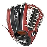 Return to product information