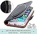 iPhone 7 Plus Case, Apple iPhone 7 Plus Case, FYY [Makeup Case] Premium PU Leather Wallet Case with Cosmetic Mirror, Card Slots and Wrist Strap for iPhone 7 Plus Black