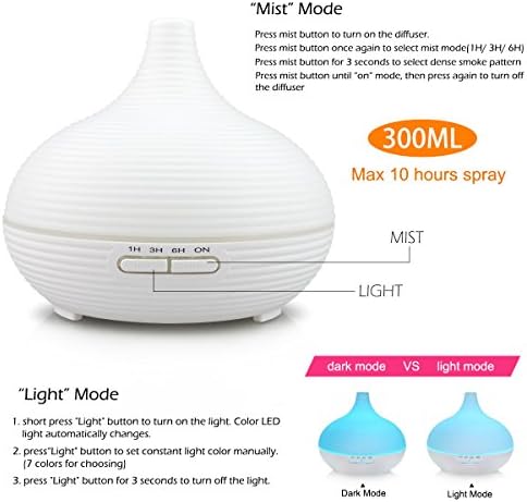 LAMAGIA 300ml Aromatherapy Essential Oil Diffuser Ultrasonic Cool Mist Aroma Humidifier with Waterless Auto Shut Off Function and 7 Color Changing LED Lights and 4 Timers for Yoga Office Bedroom