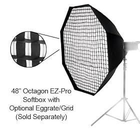ProStudio Solutions EZ-Pro 48 Octagon Softbox with Soft Diffuser and Speedring Bracket, for Yongnuo YN565EX, YN560, YN468, YN467, YN465, YN462, YN460,