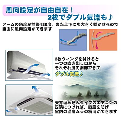 Cover image : エアーウィング ミニ