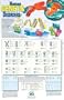 SciEd Human Genetic Disorders Poster