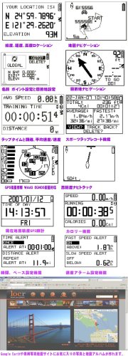 Cover image : アテックス　　業界初立体写真地図Google Earth対応腕時計GPSナビ　G-sat(フォアアスリートとグーグルアース対応)GSAT615