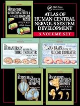 Atlas of Human Central Nervous System Development -5 Volume Set