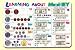 MONEY LEARNING PLACEMAT by Painless Learning