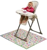 Mommy's Helper No Mess Splat Mat