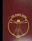 (Reprint) 1981 Yearbook: Paul Laurence Dunbar High School 414, Baltimore, Maryland