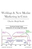Weblogs & New Media: Marketing in Crisis