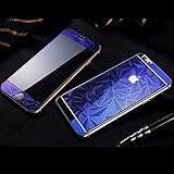 iPhone 5S Film,FAIRYCASE(TM)3D Effect Steel Film Protector for Apple iPhone 5 5S Color Deep Blue