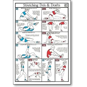 Click here to buy Stretching Do's & Don'ts Fitness Chart.
