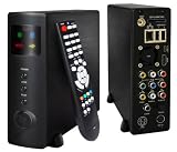 DVR Media Player USB Host Ms sd mmc Card Slot Wired LAN (10 100mbps)