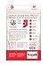 Spot Farms All Natural Human Grade Dog Treats, Hickory Smoked Turkey Bacon, 12 Ounce