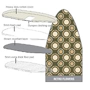 One Piece Ironing Board Cover & Pad Heavy Usage (49x18) in Retro by Polder Home Tools