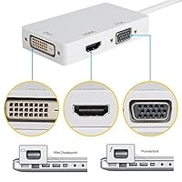 IBEST 3-1 video converter