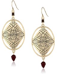The SAK Etched Oval Drop Earrings