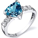 Solitaire Style 2.00 carats Swiss Blue Topaz Cubic Zirconia Ring in Sterling Silver Rhodium Finish Available in Sizes 5 thru 9