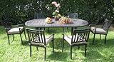 CBM Outdoor Cast Aluminum Patio Furniture 7 Piece Dining Set A CBM1290