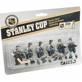 Click here to buy Stiga Nashville Predators Table Rod Hockey Players.