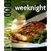 Must-Have Cookbooks