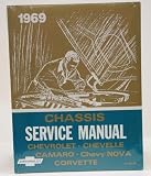 1969 Corvette GM Shop and Service Manual