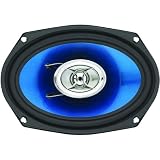 SOUNDSTORM F269 FORCE 6 X 9 LOUDSPEAKERS (2-WAY)