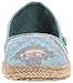 Sanuk Women's Mya Flat