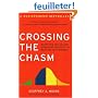 Crossing the Chasm: Marketing and Selling High-Tech Products to Mainstream Customers