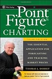 Point and Figure Charting: The Essential Application for Forecasting and Tracking Market Prices (Wiley Trading)