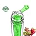 Finest™ Water Bottle Fruit Infuser - Sport Water Bottle with Leak Proof Flip Top - BPA Free Great for Sports and Daily Use