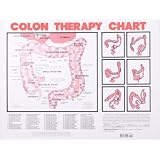 ColonTherapyChart