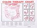 Colon Therapy Chart