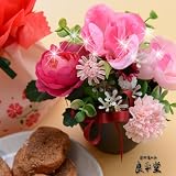 ���i�̏ڍ�