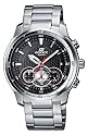 Casio Herrenarmbanduhr Edifice EF-522D-1AVEF