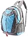 GLEAM Trendy Multicolour School Bag ( Sky Blue & Grey ) RS.999.00