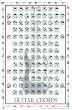 Guitar Chords Poster Print, 22x34